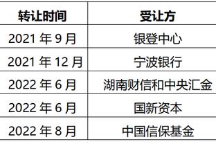 每体：库蒂尼奥将结束租借返回维拉，但他不在埃梅里计划内